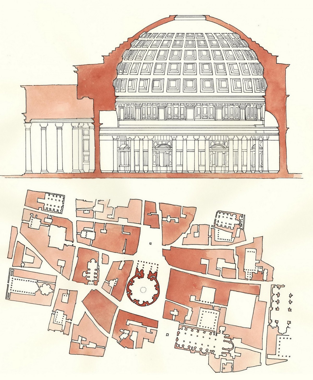 罗马万神庙(pantheon)- 哈德良(emperor hadrian)